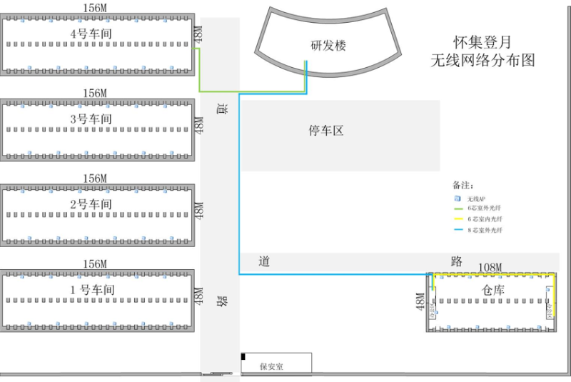 无线网络工程