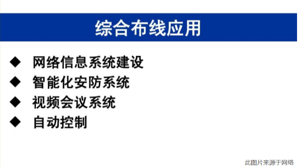 综合布线系统适用于哪些服务对象？