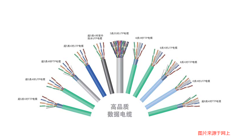 综合布线之超五类网线的接线方法